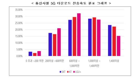 중앙일보