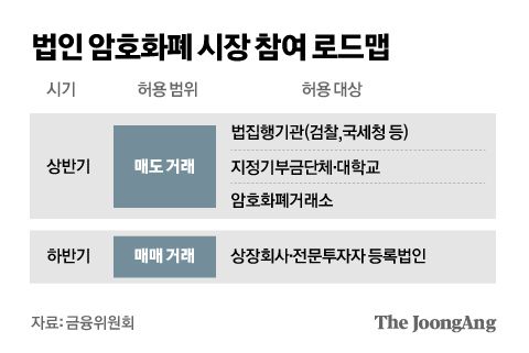 중앙일보