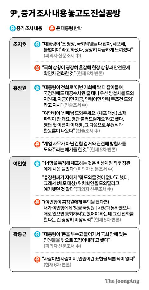 중앙일보