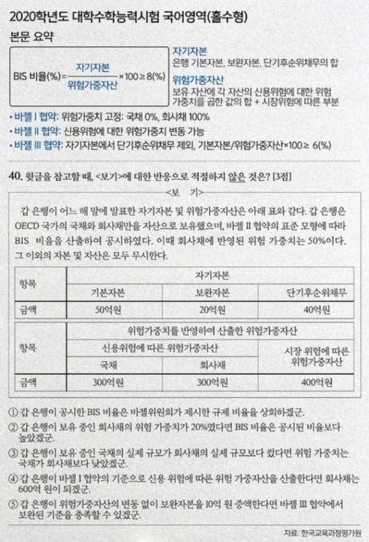 중앙일보