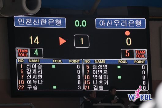 지난해 12월 16일 여자프로농구 우리은행과 신한은행 경기에서는 WKBL 최초로 한 쿼터 무득점이라는 불명예 기록이 나왔다. [사진 WKBL]