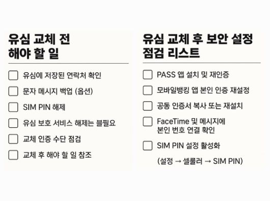 소셜네트워크서비스(SNS) 상에서 공유되고 있는 유심 교체 전후 보안 점검 리스트. X(옛 트위터) 캡쳐
