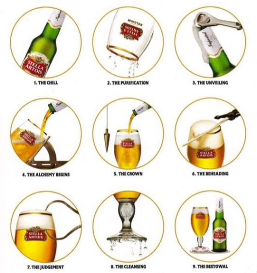 스텔라 아르투아 9단계 리추얼. [사진 각 기업]