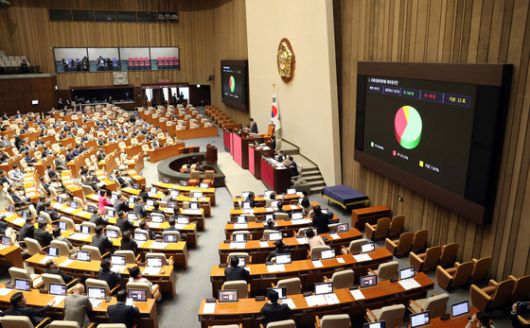 지난 2023년 3월 30일 오후 서울 여의도 국회 본회의장에서 열린 제404회 국회(임시회) 제2차 본회의에서 하영제 국민의힘 의원의 체포동의안이 재적 299인, 가 160표, 부 99표, 기권 22표로 가결되고 있다. 뉴시스