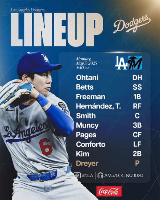 6일 마이애미 말린스와의 경기를 앞두고 LA 다저스는 첫 선발 출장하는 김혜성의 사진을 내세워 선발 라인업을 알렸다. LA 다저스 페이스북 캡처