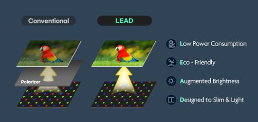 LEAD™ 기술 구조도. 사진 삼성디스플레이