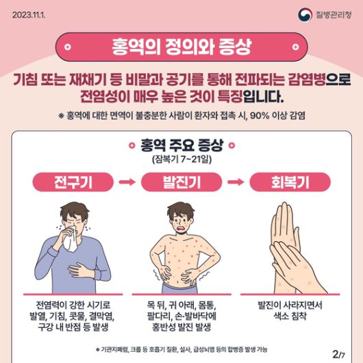 질병관리청 홍역 예방 카드.