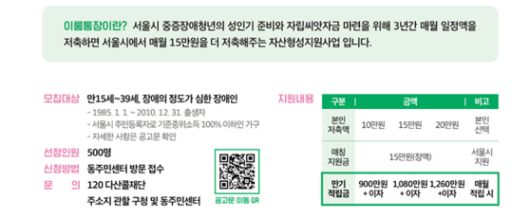 이룸통장 모집공고 주요 내용. [사진 서울시]