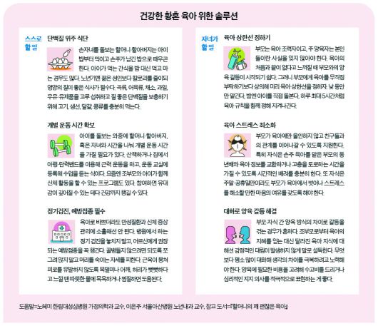 건강한 황혼 육아 위한 솔루션