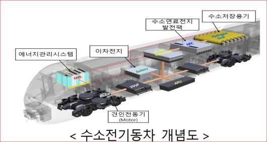 자료 국토교통부