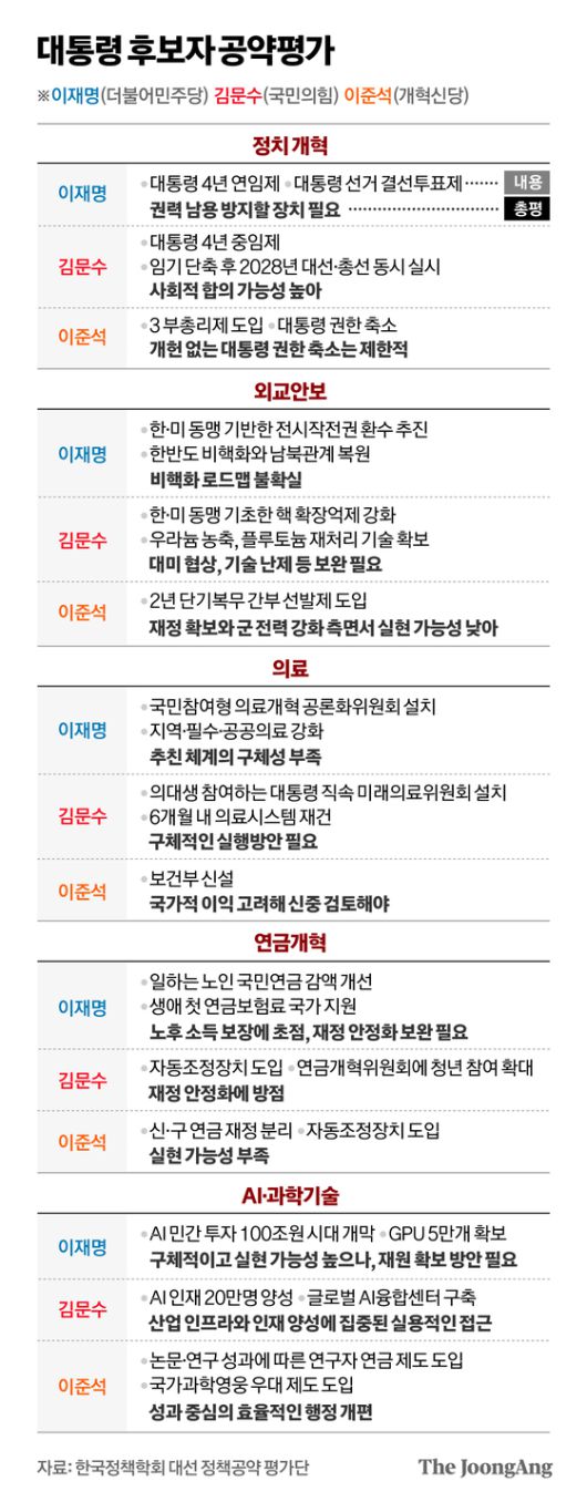 정근영 디자이너