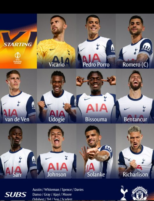 유로파리그 결승에 나설 토트넘 선발명단. 손흥민은 벤치에서 출격을 대기한다. [사진 토트넘 인스타그램]