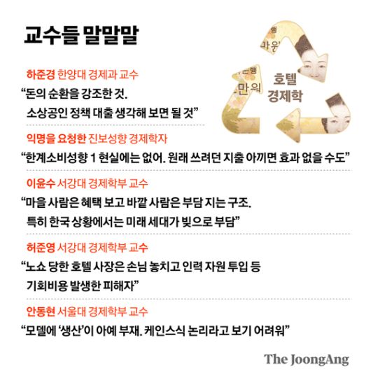 정근영 디자이너