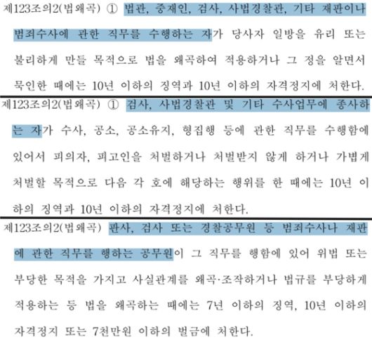 더불어민주당 의원들이 발의해온 법 왜곡죄 신설법안(형법 개정안). 위부터 순서대로 지난 13일 김용민 의원, 지난해 9월 이건태 의원, 2020년 6월 김남국 전 의원이 발의했다. 판사가 처벌 대상에 포함됐다가 제외됐다가 다시 포함된다. 의안정보시스템 캡처