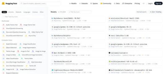 글로벌 AI 플랫폼 허깅페이스엔 26일 현재 전 세계 170만종 이상의 LLM이 모여 경쟁하고 있다. 허깅페이스 캡처