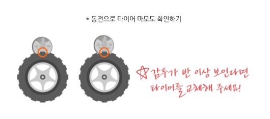 화물차 사고는 낙하물로 인한 2차 사고 가능성도 높다. 연합뉴스