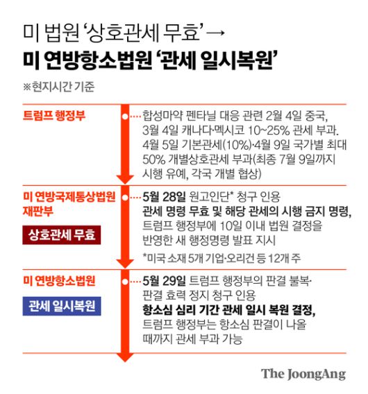 신재민 기자
