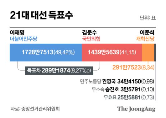 신재민 기자