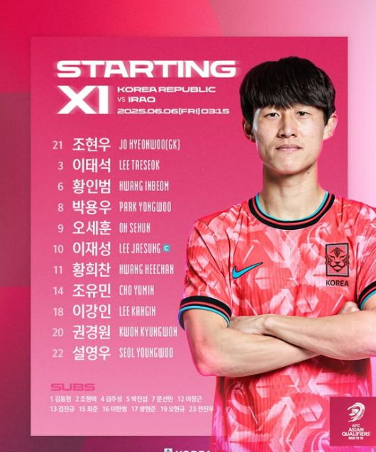 이라크전에 나설 한국축구대표팀 선발 명단. 손흥민 대신 주장완장을 차는 이재성. [사진 KFA 인스타그램]