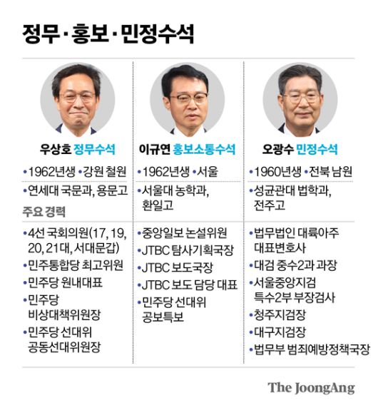 신재민 기자