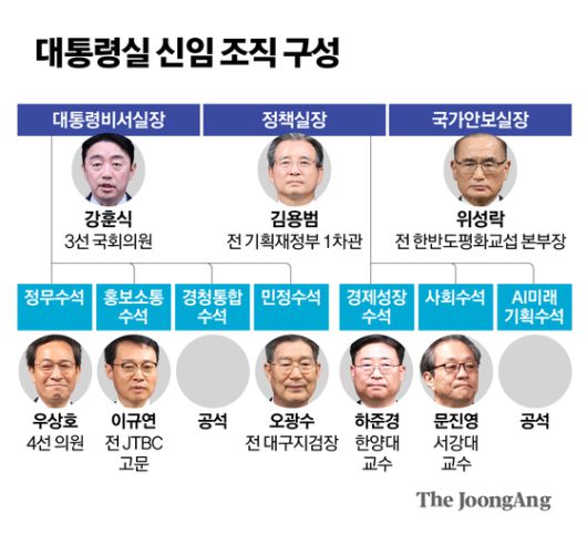 신재민 기자