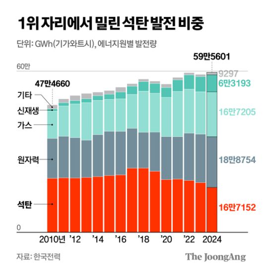 신재민 기자