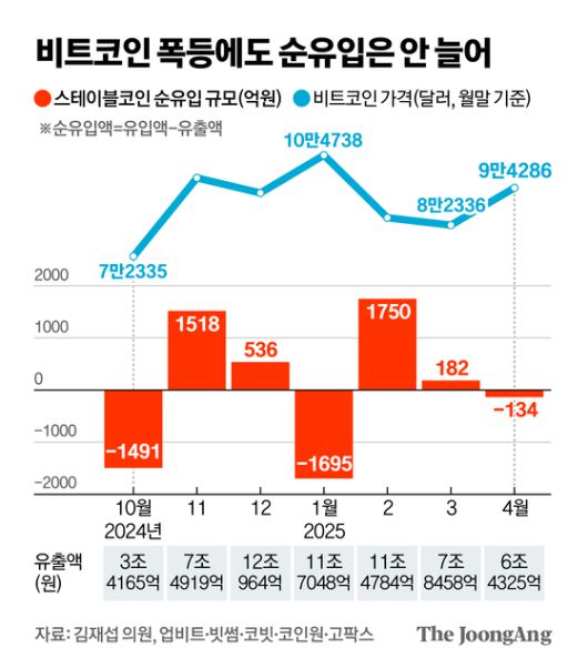 신재민 기자