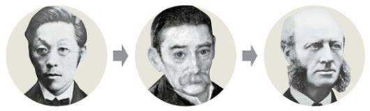 김옥균(왼쪽)은 조선 주재 영국 총영사로 임명된 윌리엄 조지 애스턴(가운데)을 통해 조영수호통상조약을 비준하러 오는 해리 파크스(오른쪽)에게 친필 서한을 보냈다.