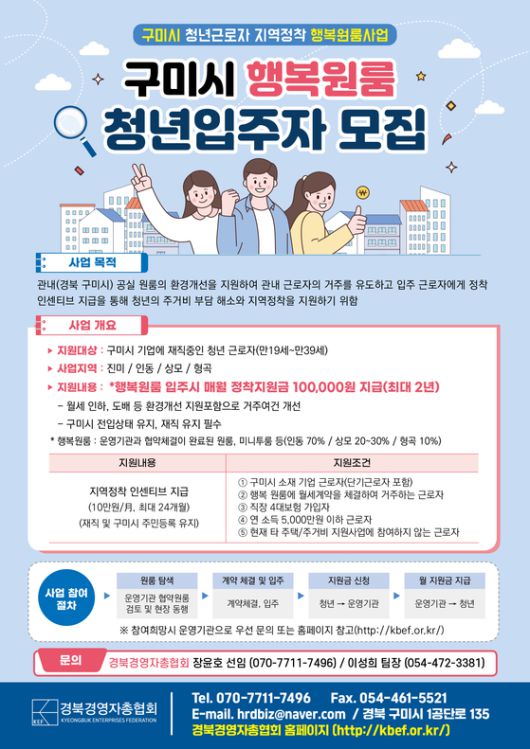 경북 구미시가 추진하는 청년근로자 지역정착 행복원룸사업 안내문. 사진 구미시
