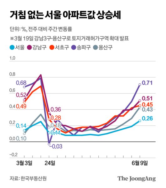 박경민 기자
