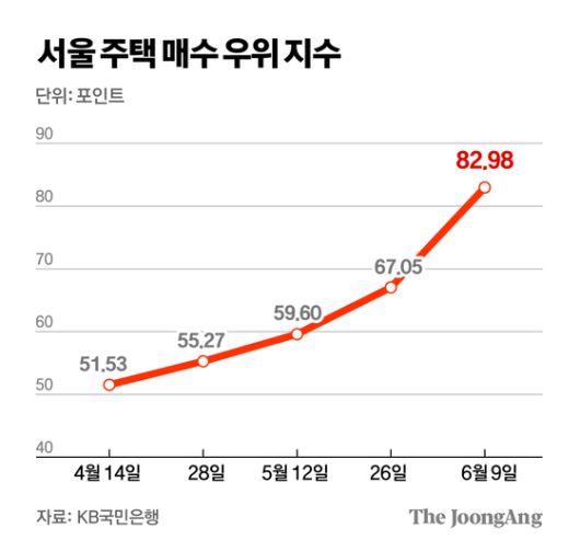 김경진 기자