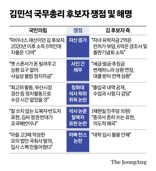 신재민 기자