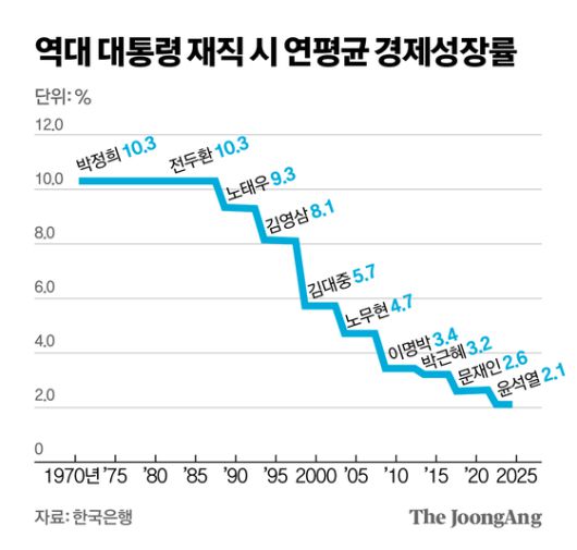 신재민 기자