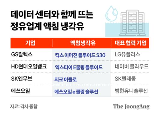 정근영 디자이너