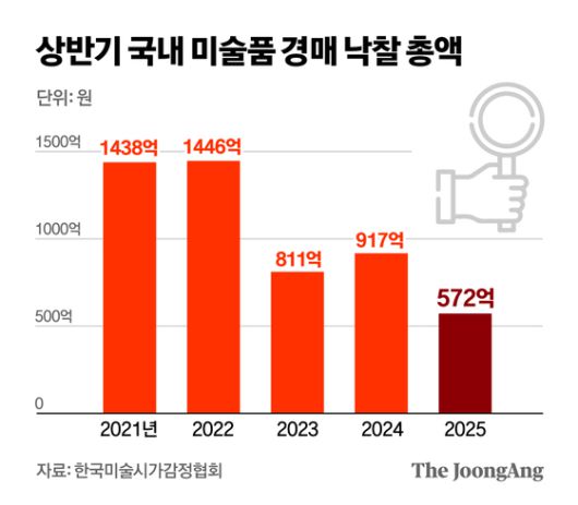 정근영 디자이너