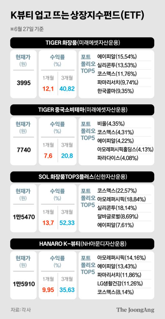 정근영 디자이너