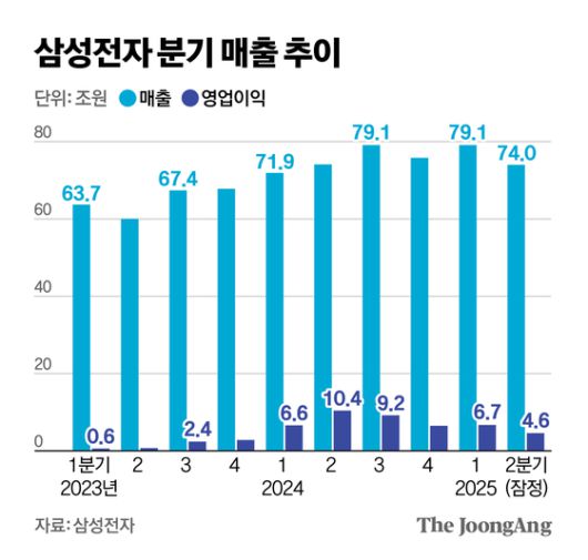 신재민 기자