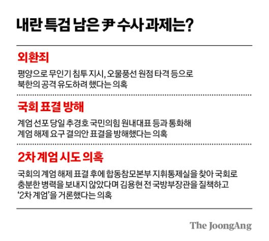 그래픽=김경진 기자