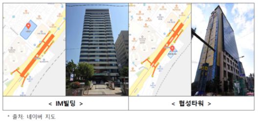 해양수산부 부산 이전 청사 위치와 건물 전경. 자료 해양수산부