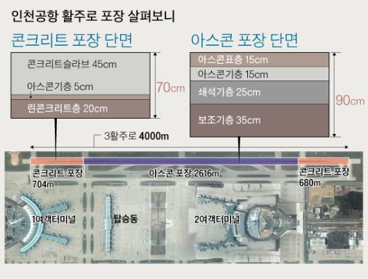 김주원 기자 zoom@joongang.co.kr