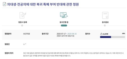 동의 수 2만2000여명을 넘은 의대생·전공의 복귀 특혜 반대 국회 전자 청원. 사진 국회전자청원 홈페이지 캡처