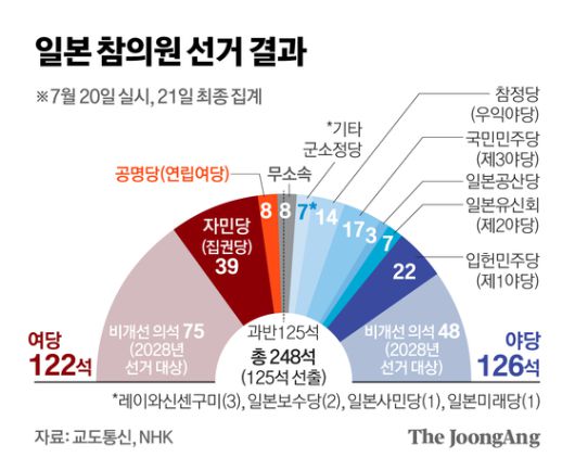 신재민 기자