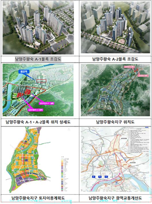 신도시 남양주왕숙 지구 위치도, 토지이용계획도, 조감도. 국토교통부