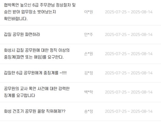 24일 오후 2시 화성시 소통게시판에 올라온 민원들글. 폭언을 한 것으로 알려진 6급 공무원을 파면해달라는 요청글이 700개 가량 올라와 있다. 화성시 홈페이지 캡처