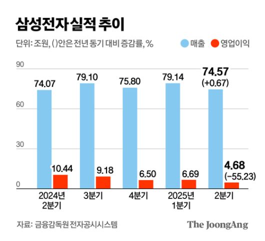 신재민 기자