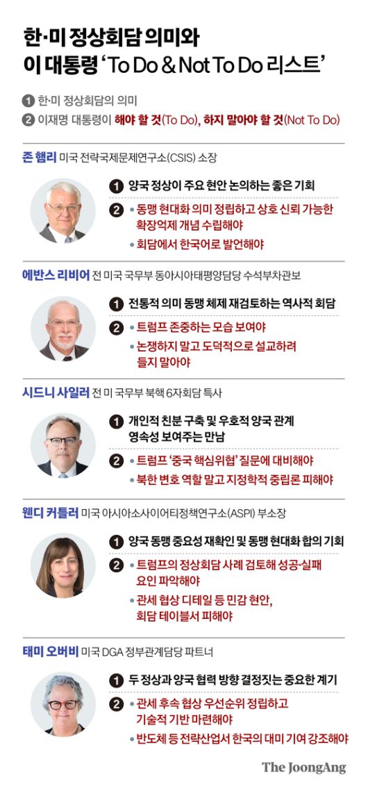 정근영 디자이너