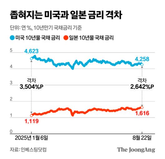 신재민 기자