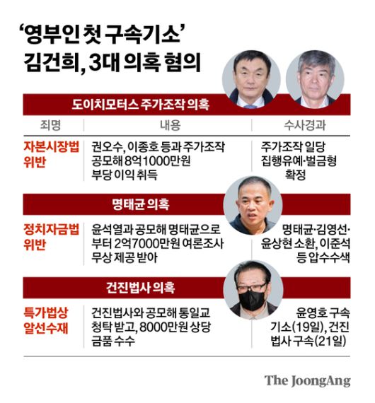 차준홍 기자