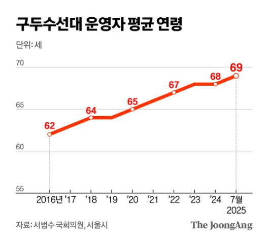 신재민 기자