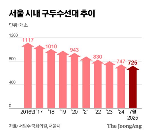 신재민 기자